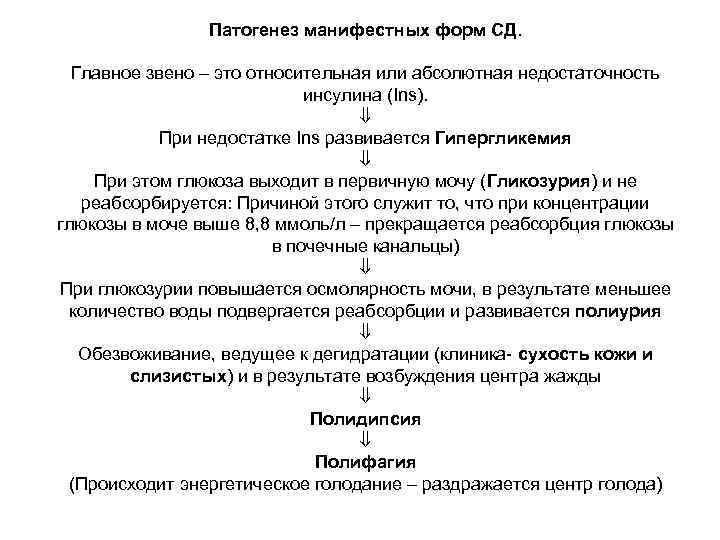 Патогенез манифестных форм СД. Главное звено – это относительная или абсолютная недостаточность инсулина (Ins).