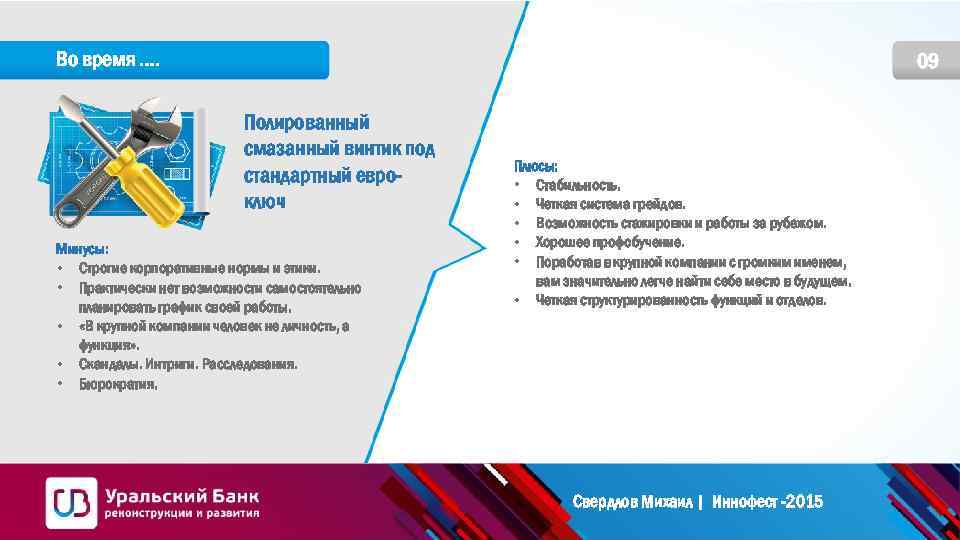 Во время …. 09 Полированный смазанный винтик под стандартный евроключ Минусы: • Строгие корпоративные