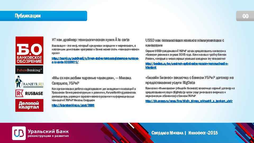 Публикации 00 ИТ как драйвер: технологическая кухня À la carte Инновации - это миф,