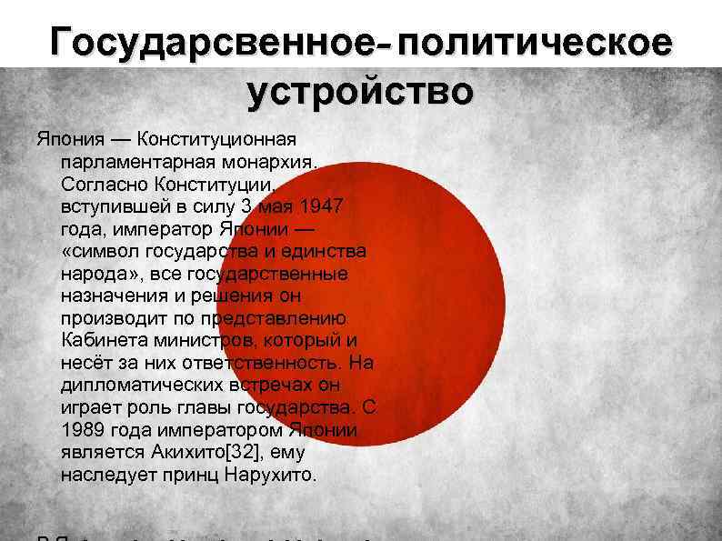 Государственный строй японии по конституции 1889 г схема