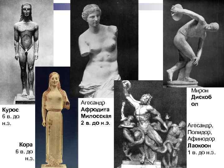 Курос 6 в. до н. э. Кора 6 в. до н. э. Агесандр Афродита