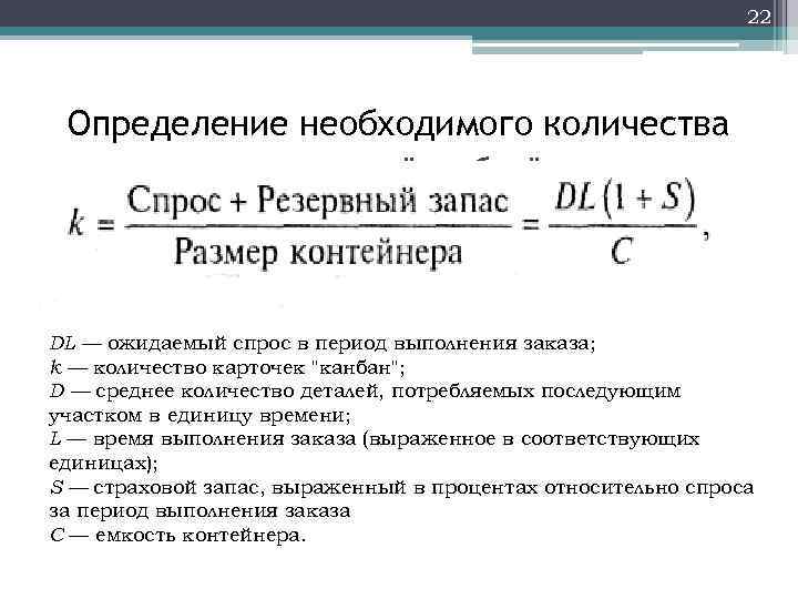 22 Определение необходимого количества карточек "канбан". DL — ожидаемый спрос в период выполнения заказа;