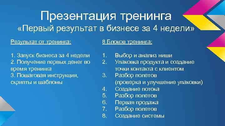 Презентация тренинга «Первый результат в бизнесе за 4 недели» Результат от тренинга: 8 Блоков
