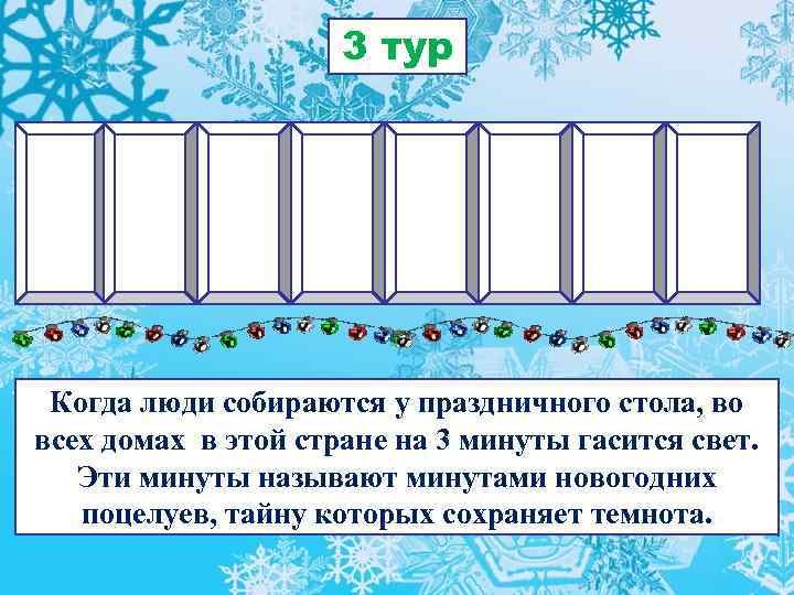 3 тур Когда люди собираются у праздничного стола, во всех домах в этой стране