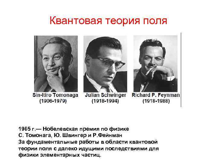 Квантовая теория поля 1965 г. — Нобелевская премия по физике С. Томонага, Ю. Швингер