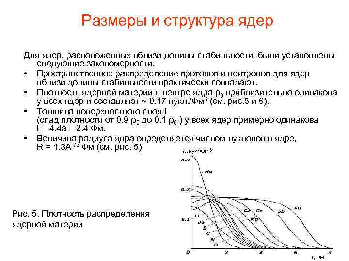 Pазмеры и структура ядер Для ядер, расположенных вблизи долины стабильности, были установлены следующие закономерности.