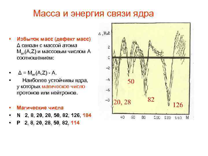 Масса и энергия связи ядра • Избыток масс (дефект масс) Δ связан с массой