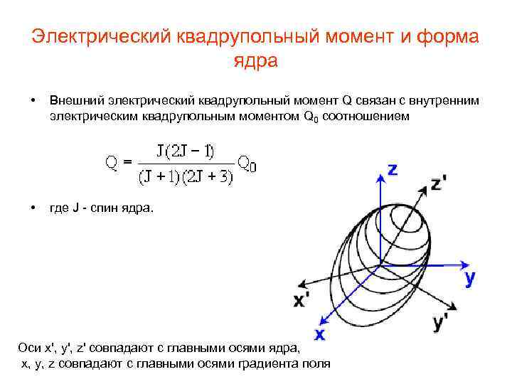 Электрический квадрупольный момент и форма ядра • Внешний электрический квадрупольный момент Q связан с