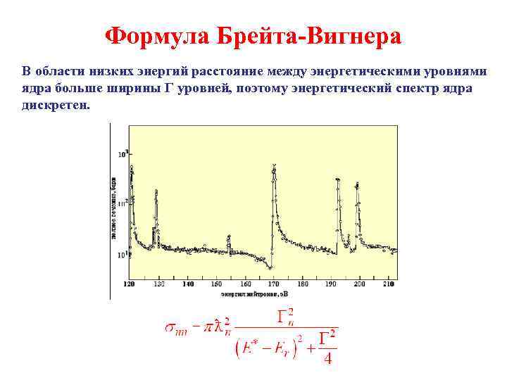 Область ниже. Резонансные ядерные реакции формула Брейта-Вигнера. Спектр Вигнера. Формула Брейта Вигнера. Распределение Брейта Вигнера.