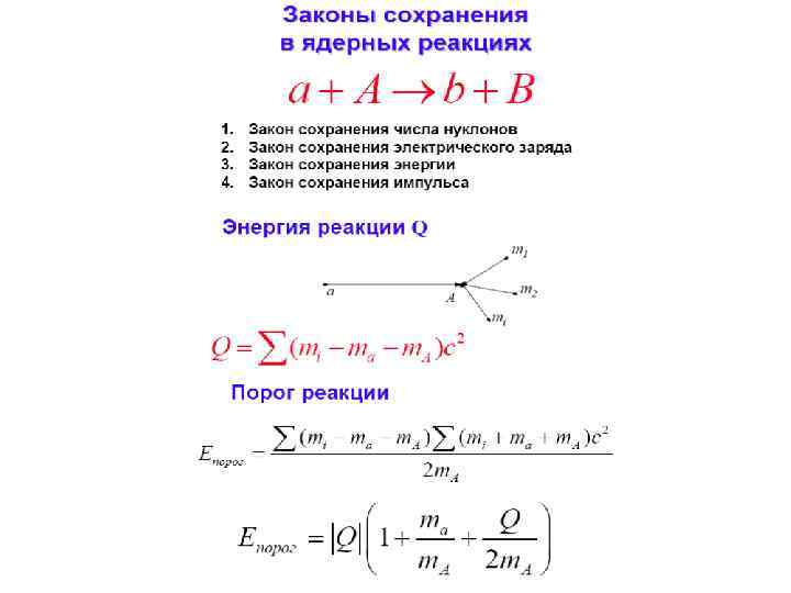 Реакция сохранения. Ядерные реакции законы сохранения при ядерных реакциях. Законы сохранения энергии и импульса в ядерных реакциях. Закон сохранения массы и заряда в ядерной реакции. Законы сохранения при ядерных реакция кратко.