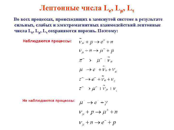 Лептонные числа Le, Lμ, Lτ Во всех процессах, происходящих в замкнутой системе в результате