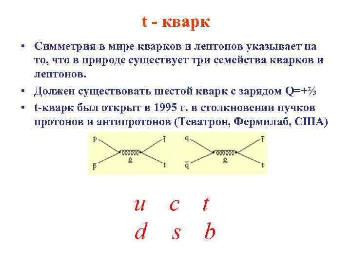 t - кварк • Симметрия в мире кварков и лептонов указывает на то, что