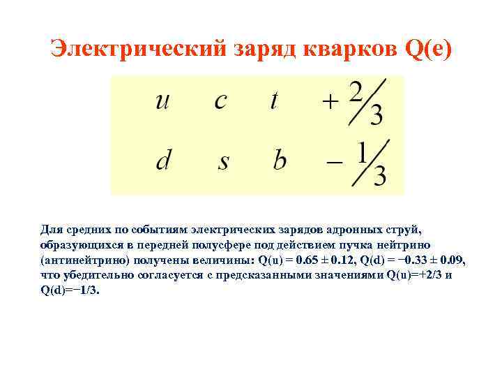 Электрический заряд кварков Q(e) Для средних по событиям электрических зарядов адронных струй, образующихся в