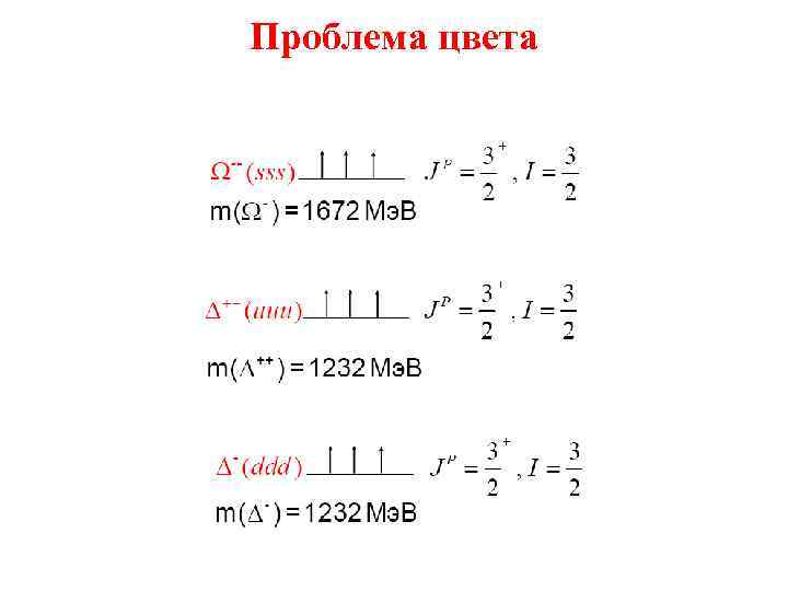 Проблема цвета 