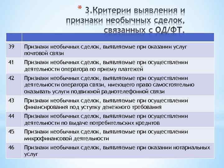 Необычный характер сделки признаки