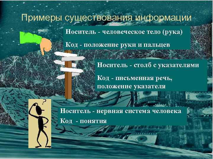 Примеры существования информации Носитель - человеческое тело (рука) Код - положение руки и пальцев