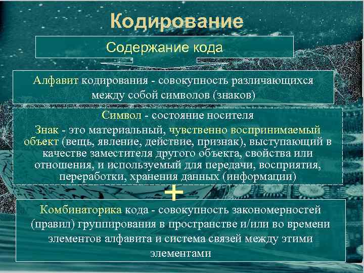 Кодирование Содержание кода Алфавит кодирования - совокупность различающихся между собой символов (знаков) Символ -