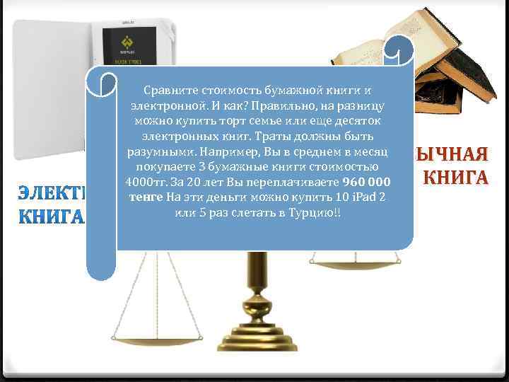 Сравните стоимость бумажной книги и электронной. И как? Правильно, на разницу можно купить торт