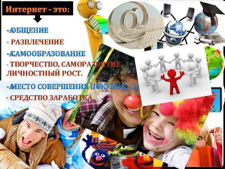 Интернет - это: - РАЗВЛЕЧЕНИЕ - ТВОРЧЕСТВО, САМОРАЗВИТИЕ, ЛИЧНОСТНЫЙ РОСТ. - СРЕДСТВО ЗАРАБОТКА. 