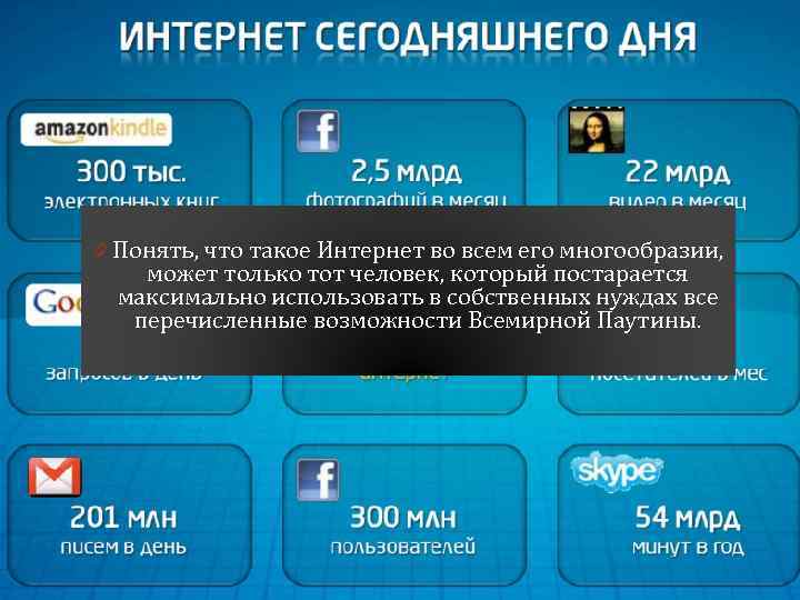 0 Понять, что такое Интернет во всем его многообразии, может только тот человек, который