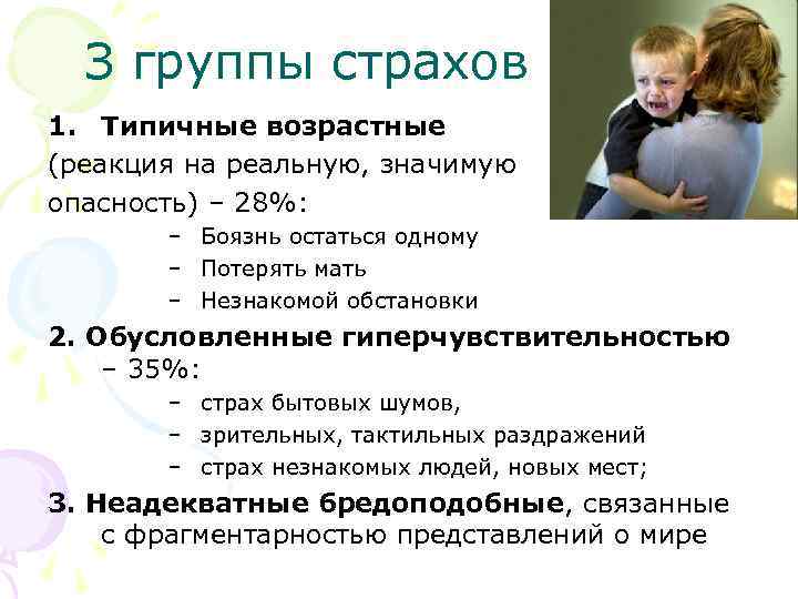 З группы страхов 1. Типичные возрастные (реакция на реальную, значимую опасность) – 28%: –