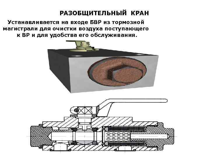 РАЗОБЩИТЕЛЬНЫЙ КРАН Устанавливается на входе БВР из тормозной магистрали для очистки воздуха поступающего к