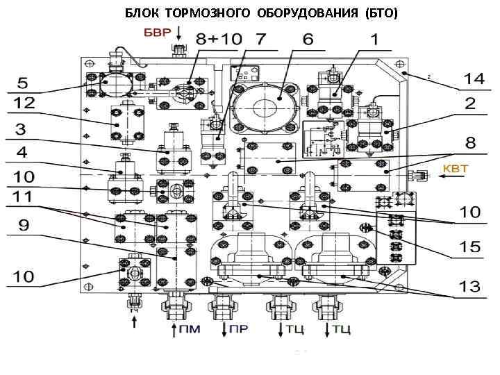 Схема бто 2эс6