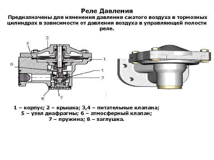 Давление тормозного цилиндра