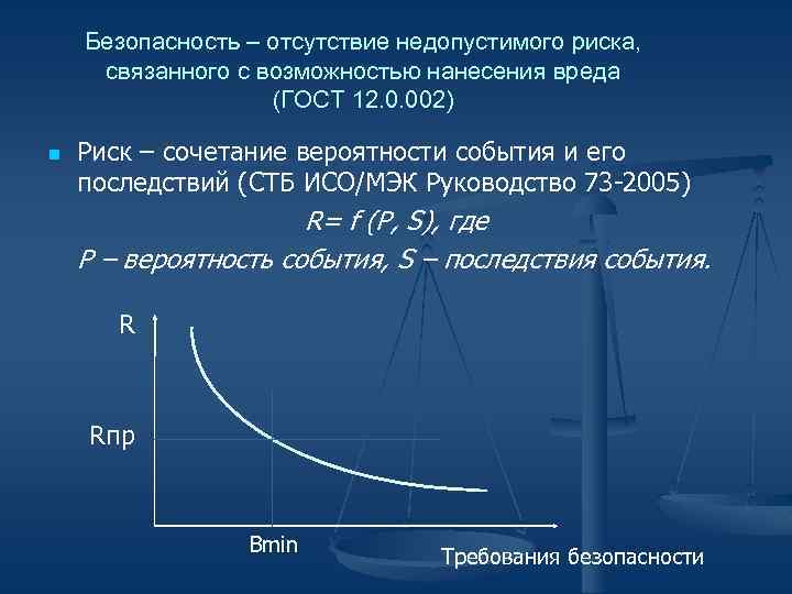 Безопасность – отсутствие недопустимого риска, связанного с возможностью нанесения вреда (ГОСТ 12. 0. 002)