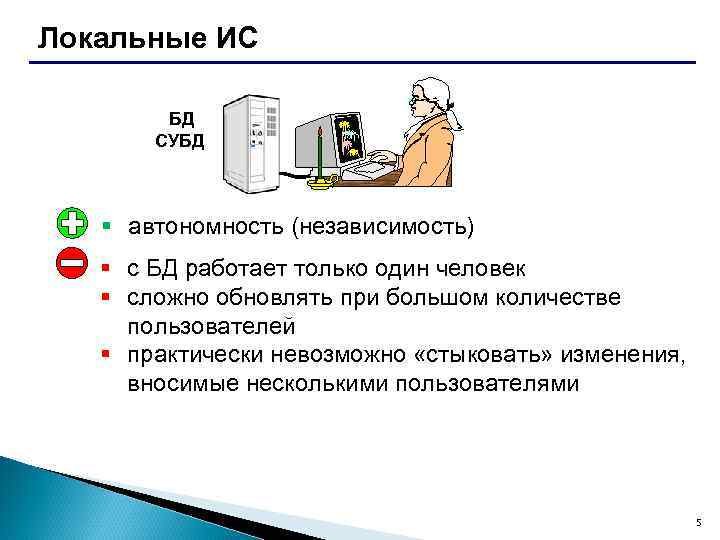 Локальные ИС БД СУБД § автономность (независимость) § с БД работает только один человек