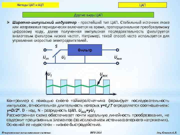 ЦАП Методы ЦАП и АЦП Другие виды ЦАП Ø Широтно-импульсный модулятор - простейший тип