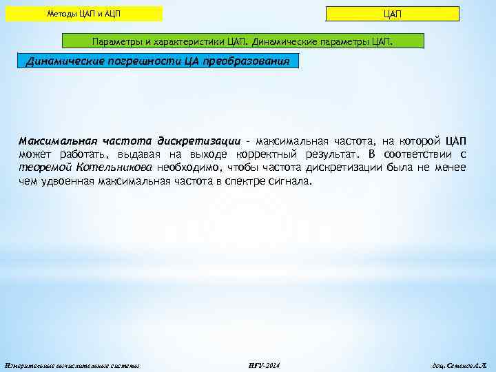 ЦАП Методы ЦАП и АЦП Параметры и характеристики ЦАП. Динамические параметры ЦАП. Динамические погрешности