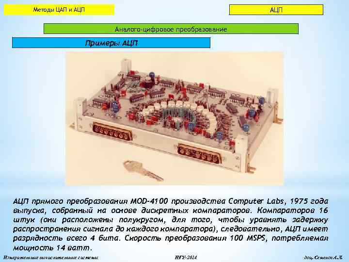 АЦП Методы ЦАП и АЦП Аналого-цифровое преобразование Примеры АЦП прямого преобразования MOD-4100 производства Computer
