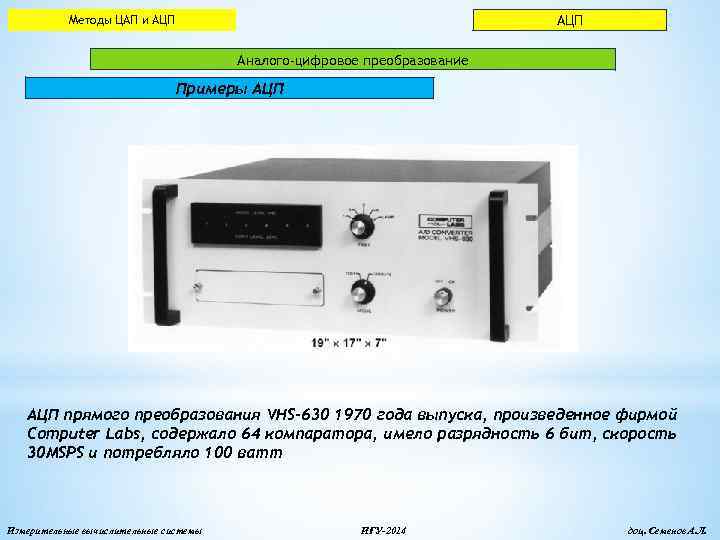 Цифро аналоговые преобразователи презентация