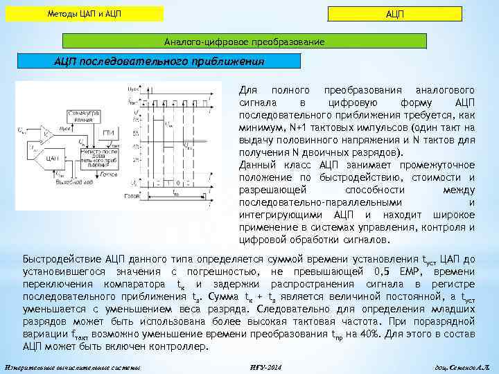 Шкаф преобразования частоты