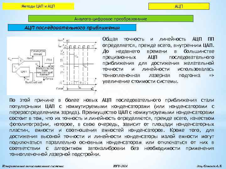 АЦП Методы ЦАП и АЦП Аналого-цифровое преобразование АЦП последовательного приближения Общая точность и линейность