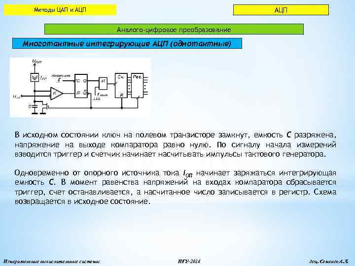 Цап и ацп презентация