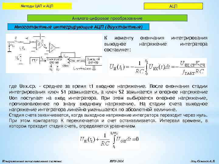 АЦП Методы ЦАП и АЦП Аналого-цифровое преобразование Многотактные интегрирующие АЦП (двухтактные) К моменту выходное