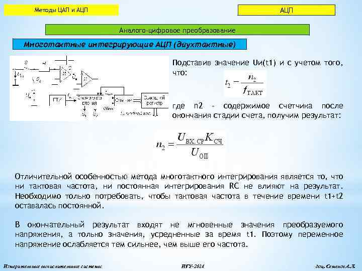 АЦП Методы ЦАП и АЦП Аналого-цифровое преобразование Многотактные интегрирующие АЦП (двухтактные) Подставив значение Uи(t