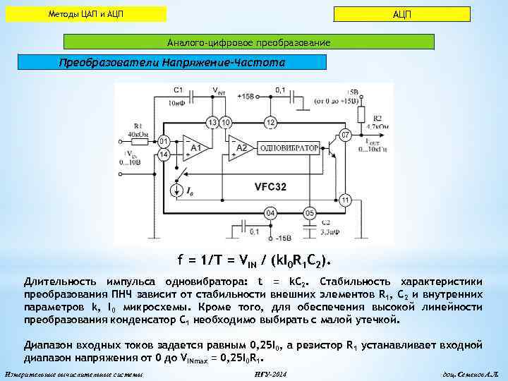 Цап и ацп презентация