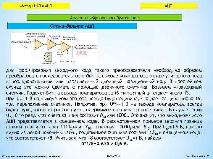 АЦП Методы ЦАП и АЦП Аналого-цифровое преобразование Сигма-дельта АЦП Для формирования выходного кода такого