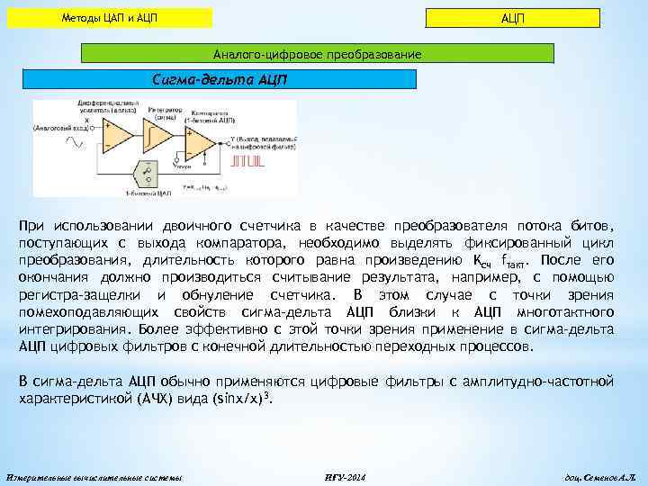 АЦП Методы ЦАП и АЦП Аналого-цифровое преобразование Сигма-дельта АЦП При использовании двоичного счетчика в