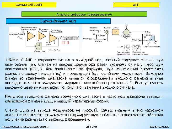 Цап и ацп презентация