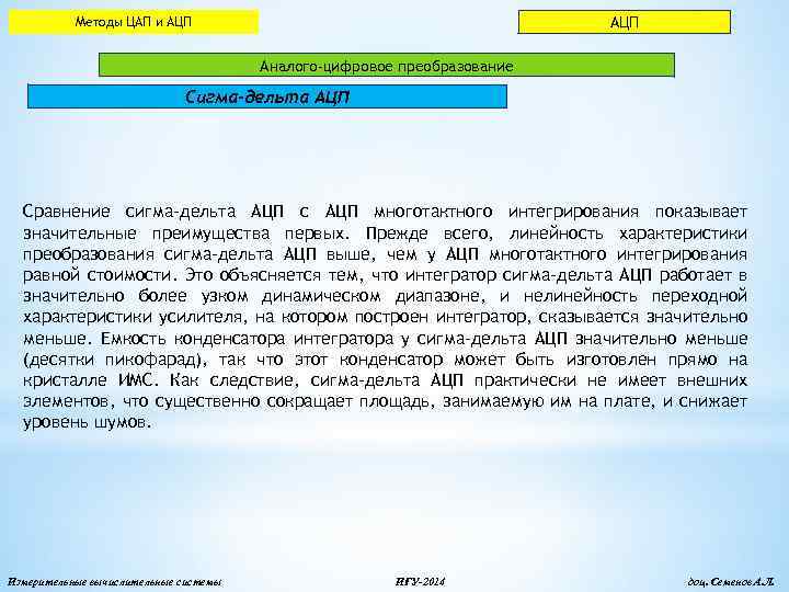 АЦП Методы ЦАП и АЦП Аналого-цифровое преобразование Сигма-дельта АЦП Сравнение сигма-дельта АЦП с АЦП
