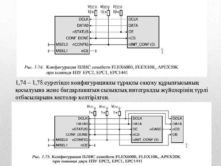 1, 74 – 1, 78 суретінде конфигурациялы тұрақты сақтау құрылғысының қосылуына және бағдарланатын сызықтық