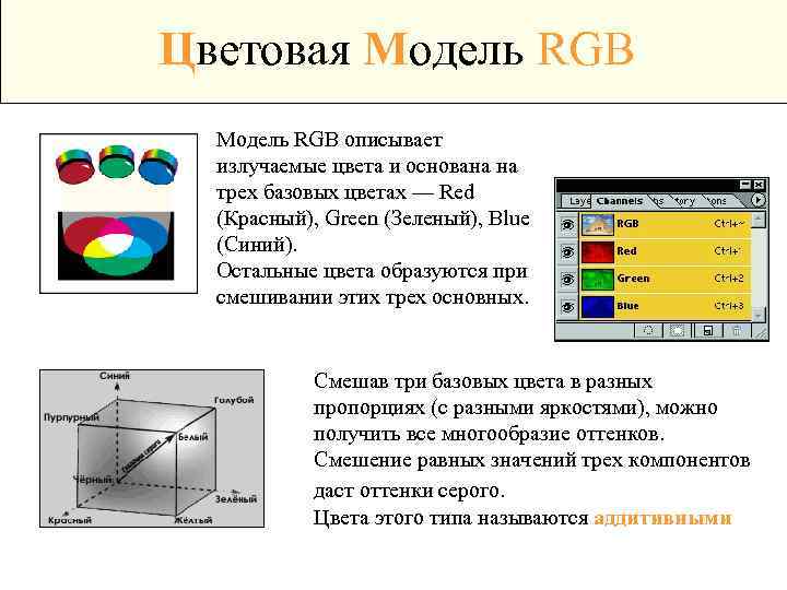 Цветовая Модель RGB описывает излучаемые цвета и основана на трех базовых цветах — Red