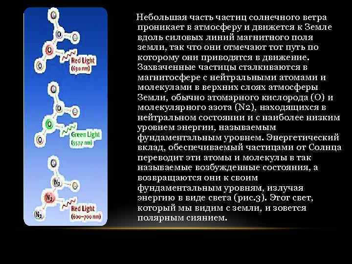  Небольшая часть частиц солнечного ветра проникает в атмосферу и движется к Земле вдоль