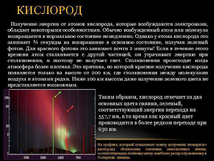 КИСЛОРОД Излучение энергии от атомов кислорода, которые возбуждаются электронами, обладает некоторыми особенностями. Обычно возбужденный