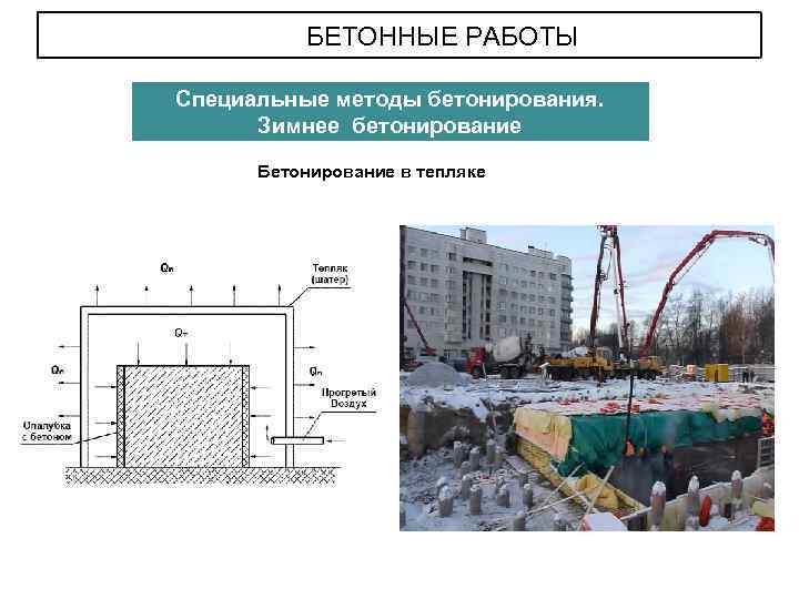 БЕТОННЫЕ РАБОТЫ Специальные методы бетонирования. Зимнее бетонирование Бетонирование в тепляке 