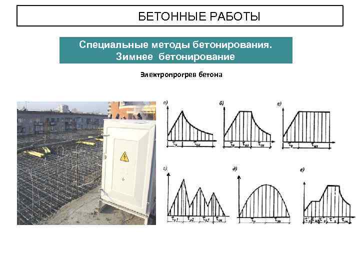 БЕТОННЫЕ РАБОТЫ Специальные методы бетонирования. Зимнее бетонирование Электропрогрев бетона 